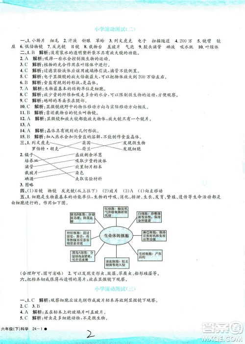 浙江工商大学出版社2021孟建平系列丛书小学滚动测试科学六年级下J教科版答案