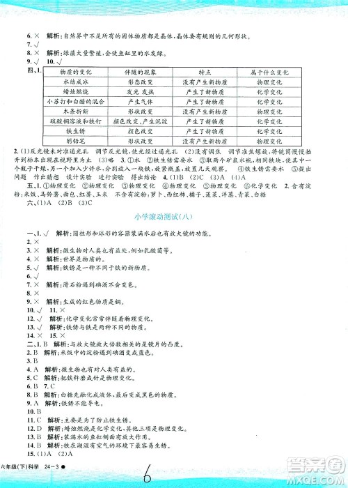 浙江工商大学出版社2021孟建平系列丛书小学滚动测试科学六年级下J教科版答案