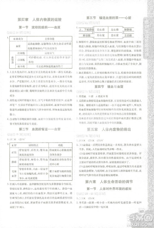 开明出版社2021倍速学习法七年级生物学下册人教版参考答案 开明出版社2021倍速学习法七年级生物学下册人教版参考答案