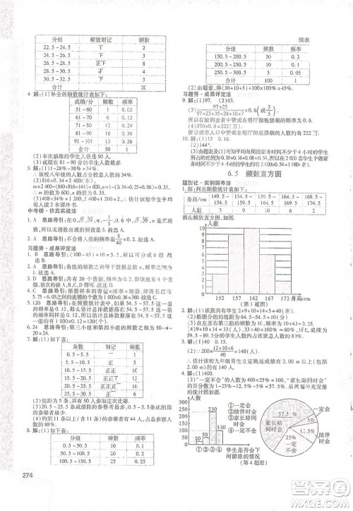 北京教育出版社2021倍速学习法七年级数学下册浙教版参考答案 北京教育出版社2021倍速学习法七年级数学下册浙教版参考答案