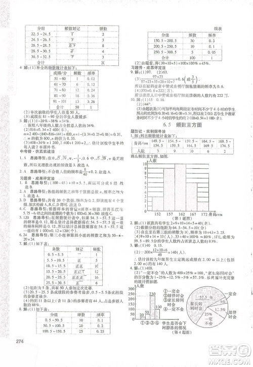 北京教育出版社2021倍速学习法七年级数学下册浙教版参考答案