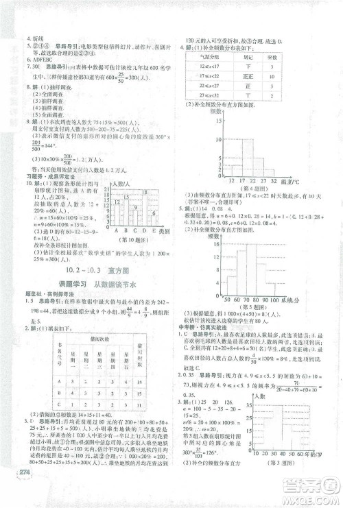 北京教育出版社2021倍速学习法七年级数学下册人教版参考答案