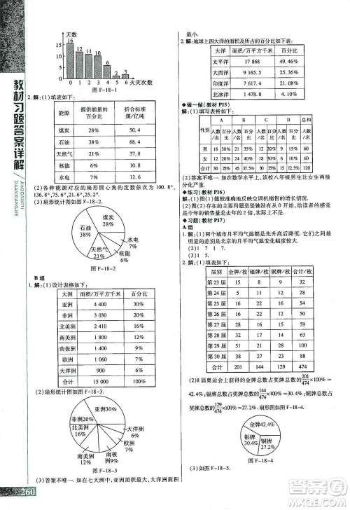 北京教育出版社2021倍速学习法八年级数学下册冀教版参考答案