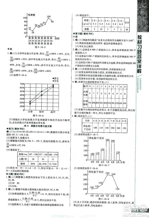 北京教育出版社2021倍速学习法八年级数学下册冀教版参考答案