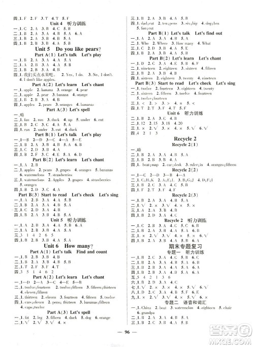 江西教育出版社2021名师测控三年级英语下册人教版答案 江西教育出版社2021名师测控三年级英语下册人教版答案