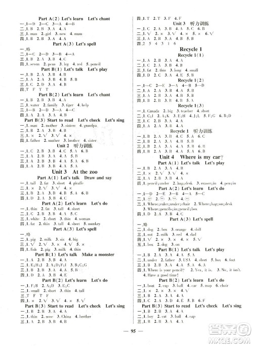 江西教育出版社2021名师测控三年级英语下册人教版答案 江西教育出版社2021名师测控三年级英语下册人教版答案