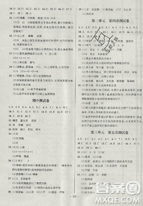 海南出版社2021名师名题生物七年级下册JN济南版答案