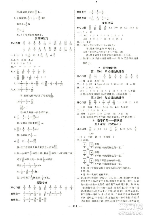 江西教育出版社2021名师测控五年级数学下册人教版答案