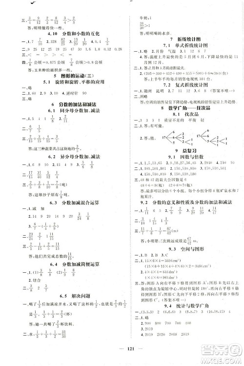 江西教育出版社2021名师测控五年级数学下册人教版答案