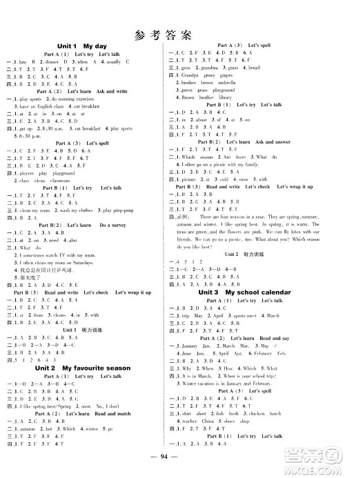 江西教育出版社2021名师测控五年级英语下册人教版答案 江西教育出版社2021名师测控五年级英语下册人教版答案