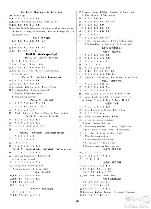 江西教育出版社2021名师测控五年级英语下册人教版答案 江西教育出版社2021名师测控五年级英语下册人教版答案