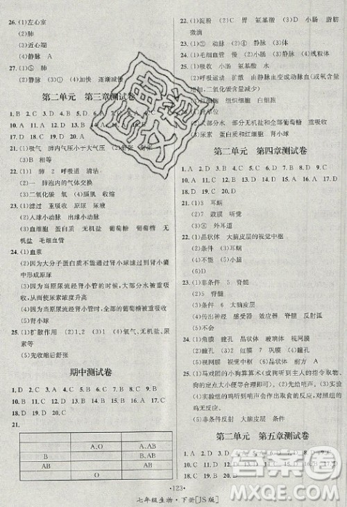 海南出版社2021名师名题生物七年级下册冀少版答案 海南出版社2021名师名题生物七年级下册冀少版答案