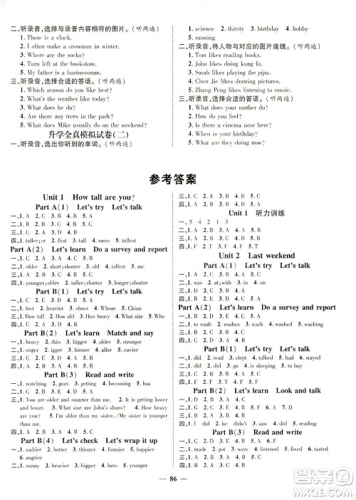 江西教育出版社2021名师测控六年级英语下册人教版答案