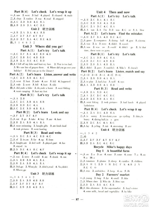 江西教育出版社2021名师测控六年级英语下册人教版答案