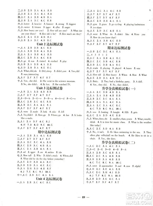 江西教育出版社2021名师测控六年级英语下册人教版答案