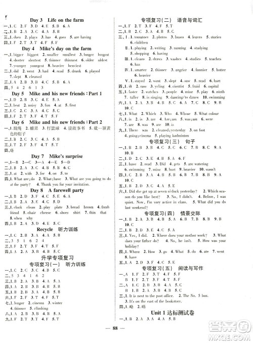 江西教育出版社2021名师测控六年级英语下册人教版答案