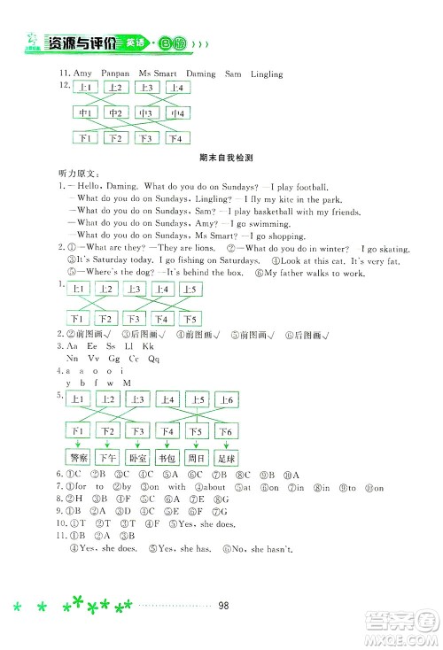 黑龙江教育出版社2021资源与评价三年级英语下册外研B版答案