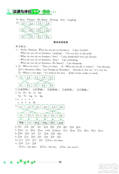 黑龙江教育出版社2021资源与评价三年级英语下册外研B版答案