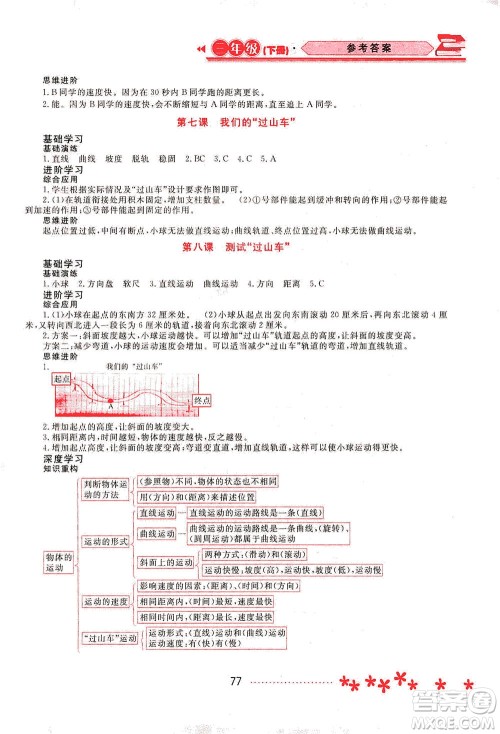 黑龙江教育出版社2021资源与评价三年级科学下册教科版答案 黑龙江教育出版社2021资源与评价三年级科学下册教科版答案