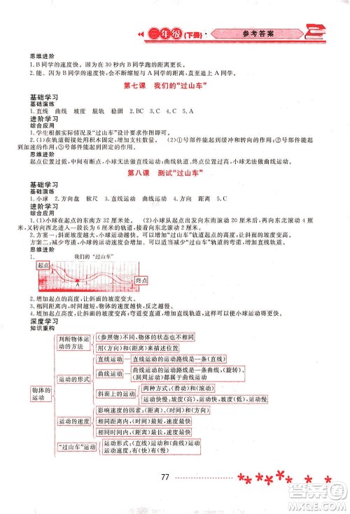 黑龙江教育出版社2021资源与评价三年级科学下册教科版答案