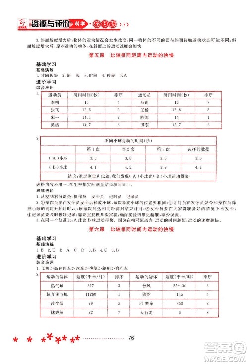 黑龙江教育出版社2021资源与评价三年级科学下册教科版答案