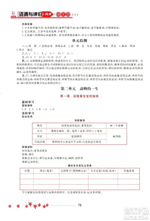黑龙江教育出版社2021资源与评价三年级科学下册教科版答案 黑龙江教育出版社2021资源与评价三年级科学下册教科版答案