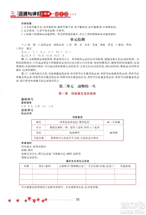 黑龙江教育出版社2021资源与评价三年级科学下册教科版答案