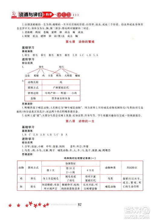 黑龙江教育出版社2021资源与评价三年级科学下册教科版答案 黑龙江教育出版社2021资源与评价三年级科学下册教科版答案