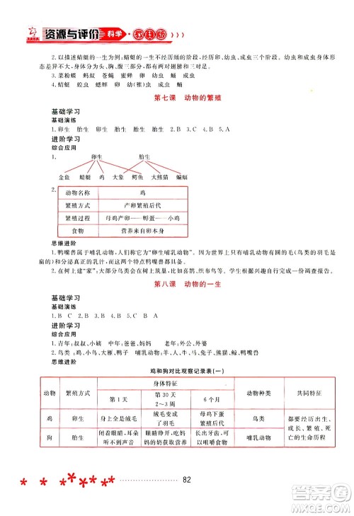 黑龙江教育出版社2021资源与评价三年级科学下册教科版答案