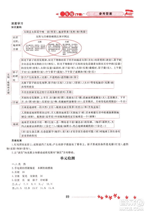 黑龙江教育出版社2021资源与评价三年级科学下册教科版答案 黑龙江教育出版社2021资源与评价三年级科学下册教科版答案