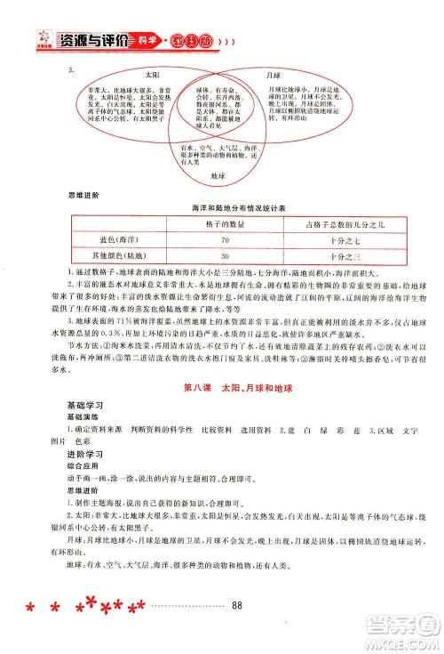 黑龙江教育出版社2021资源与评价三年级科学下册教科版答案 黑龙江教育出版社2021资源与评价三年级科学下册教科版答案