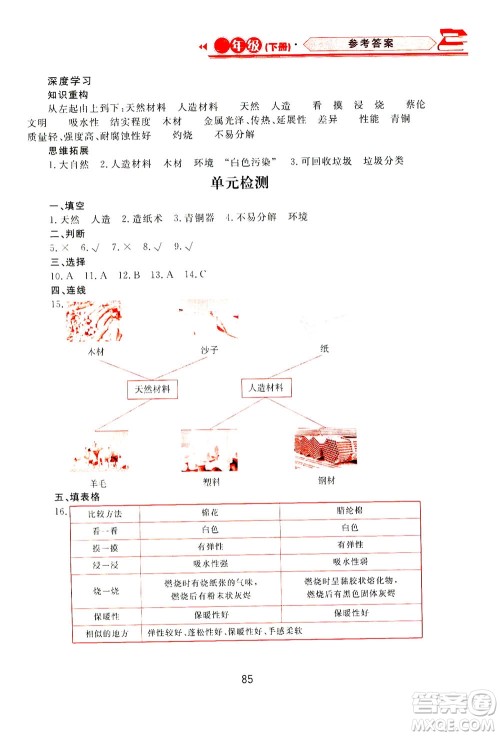 黑龙江教育出版社2021资源与评价三年级科学下册苏教版答案