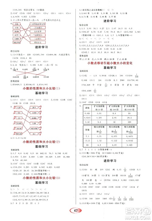 黑龙江教育出版社2021资源与评价四年级数学下册人教版答案