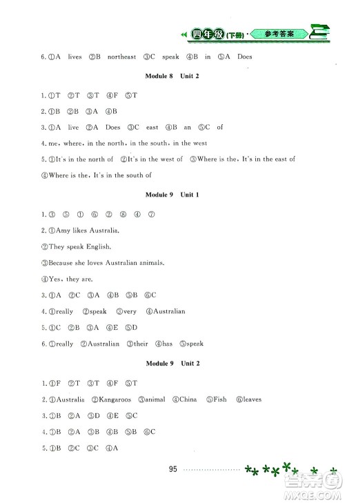 黑龙江教育出版社2021资源与评价四年级英语下册外研版答案 黑龙江教育出版社2021资源与评价四年级英语下册外研版答案