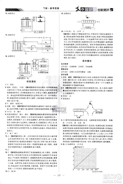 江西美术出版社2021夺冠计划物理九年级下册HY沪粤版江西专版答案 江西美术出版社2021夺冠计划物理九年级下册HY沪粤版江西专版答案