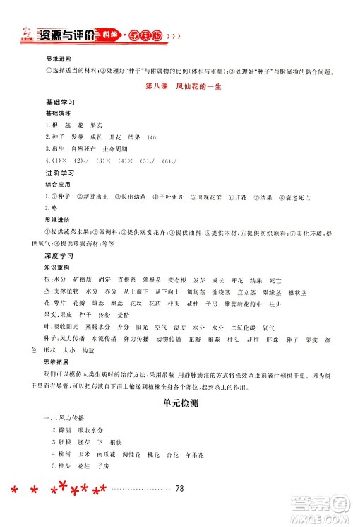 黑龙江教育出版社2021资源与评价四年级科学下册教科版答案