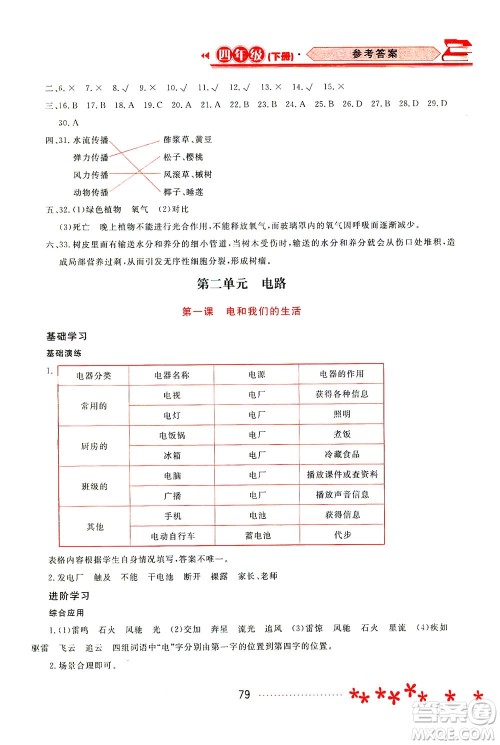 黑龙江教育出版社2021资源与评价四年级科学下册教科版答案