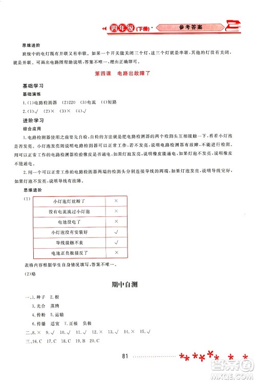 黑龙江教育出版社2021资源与评价四年级科学下册教科版答案