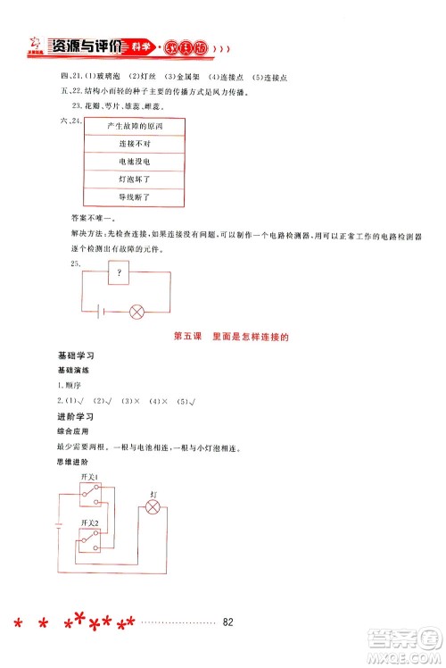 黑龙江教育出版社2021资源与评价四年级科学下册教科版答案
