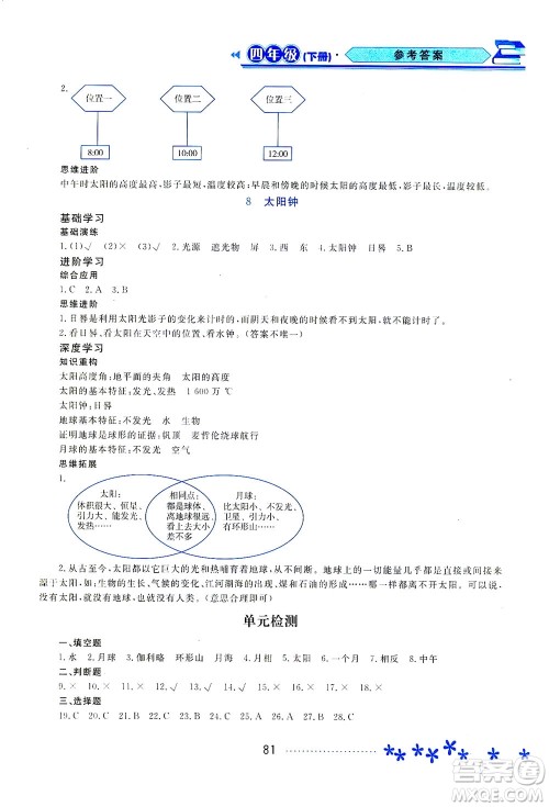 黑龙江教育出版社2021资源与评价四年级科学下册苏教版答案 黑龙江教育出版社2021资源与评价四年级科学下册苏教版答案
