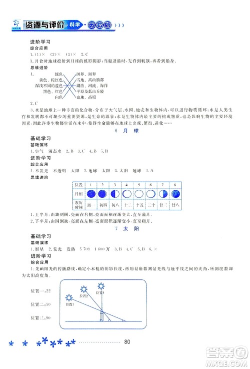 黑龙江教育出版社2021资源与评价四年级科学下册苏教版答案 黑龙江教育出版社2021资源与评价四年级科学下册苏教版答案
