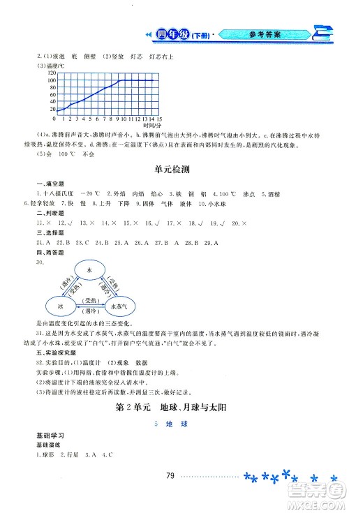 黑龙江教育出版社2021资源与评价四年级科学下册苏教版答案 黑龙江教育出版社2021资源与评价四年级科学下册苏教版答案