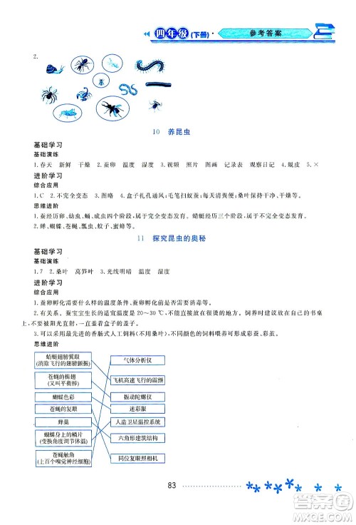 黑龙江教育出版社2021资源与评价四年级科学下册苏教版答案 黑龙江教育出版社2021资源与评价四年级科学下册苏教版答案