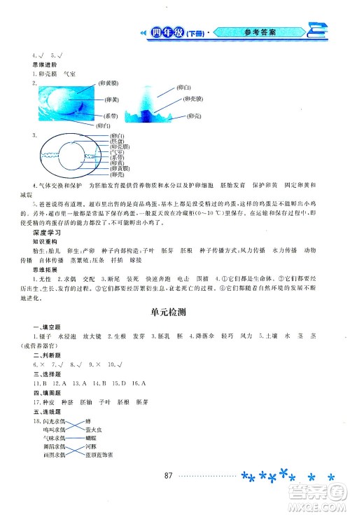 黑龙江教育出版社2021资源与评价四年级科学下册苏教版答案 黑龙江教育出版社2021资源与评价四年级科学下册苏教版答案