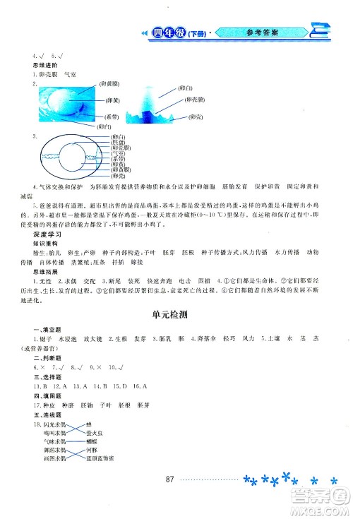 黑龙江教育出版社2021资源与评价四年级科学下册苏教版答案