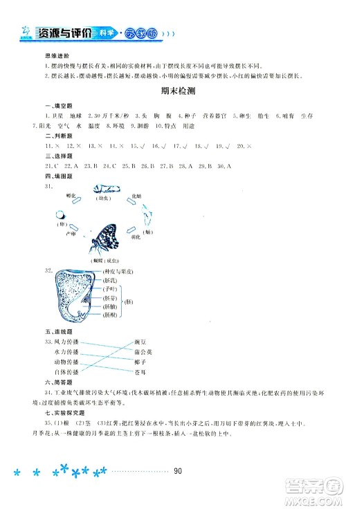 黑龙江教育出版社2021资源与评价四年级科学下册苏教版答案