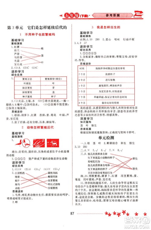 黑龙江教育出版社2021资源与评价五年级科学下册苏教版答案 黑龙江教育出版社2021资源与评价五年级科学下册苏教版答案