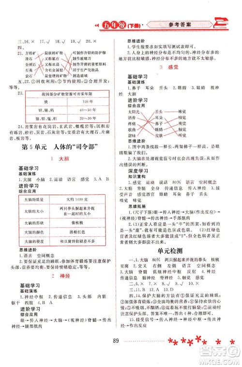 黑龙江教育出版社2021资源与评价五年级科学下册苏教版答案 黑龙江教育出版社2021资源与评价五年级科学下册苏教版答案