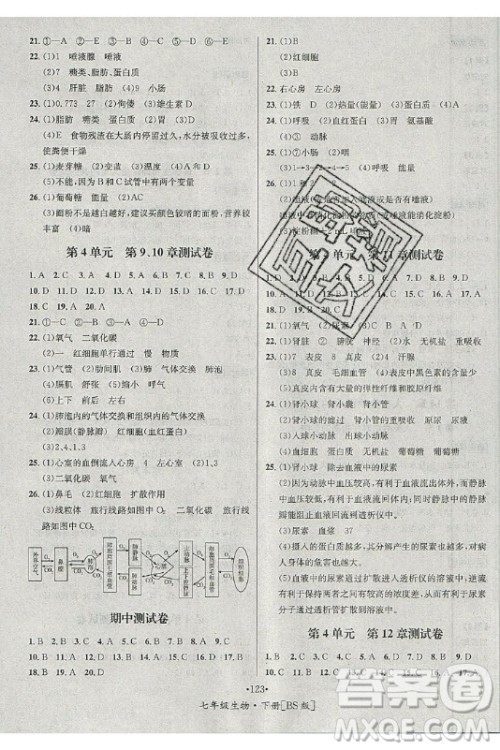 海南出版社2021名师名题生物七年级下册北师版答案