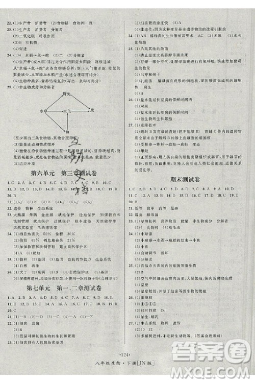 海南出版社2021名师名题生物八年级下册JN济南版答案